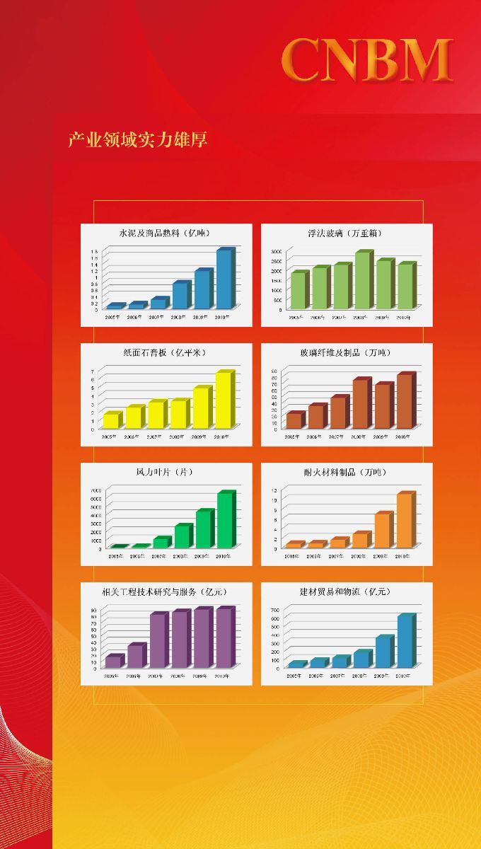 尊龙凯时登录首页(中国游)官方网站