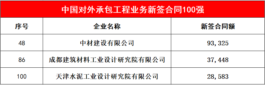 尊龙凯时登录首页(中国游)官方网站