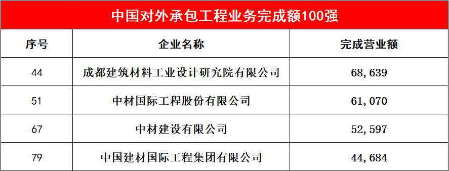 尊龙凯时登录首页(中国游)官方网站