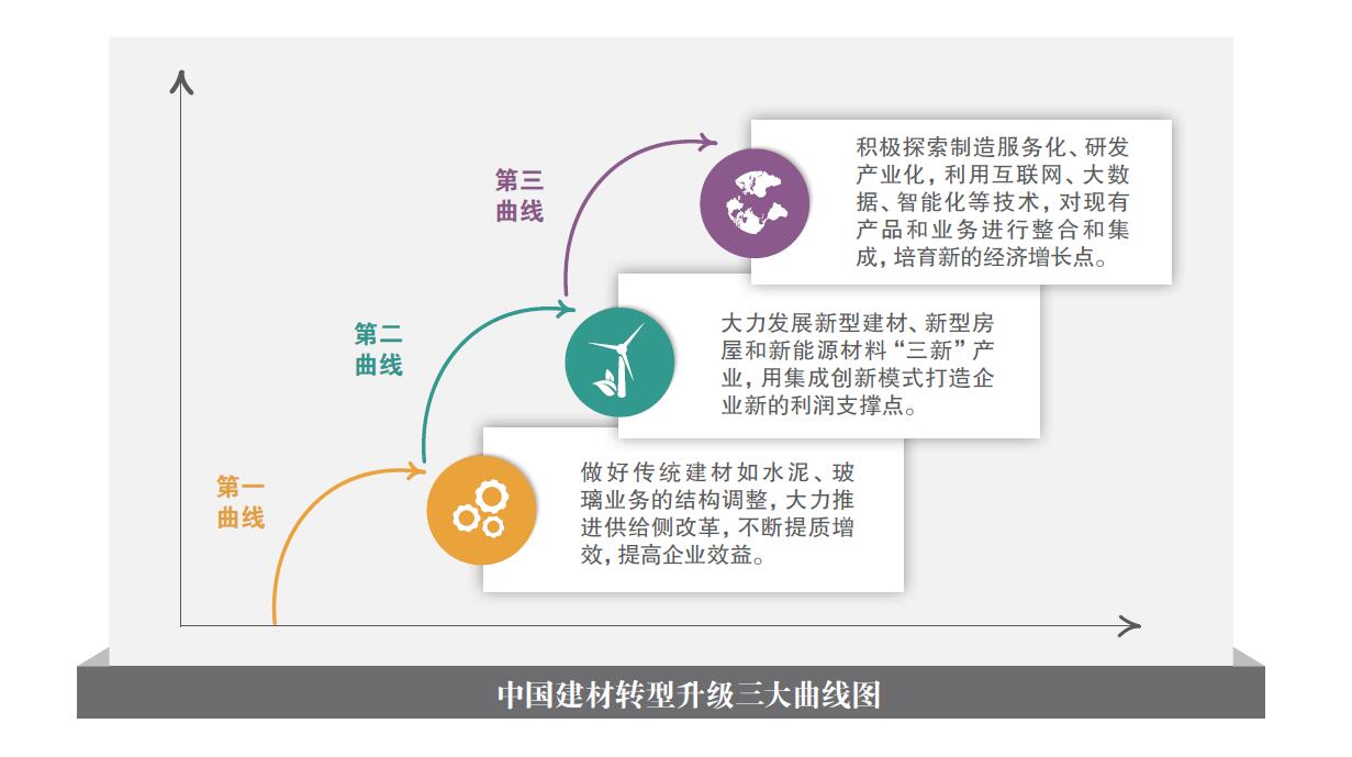 尊龙凯时登录首页(中国游)官方网站