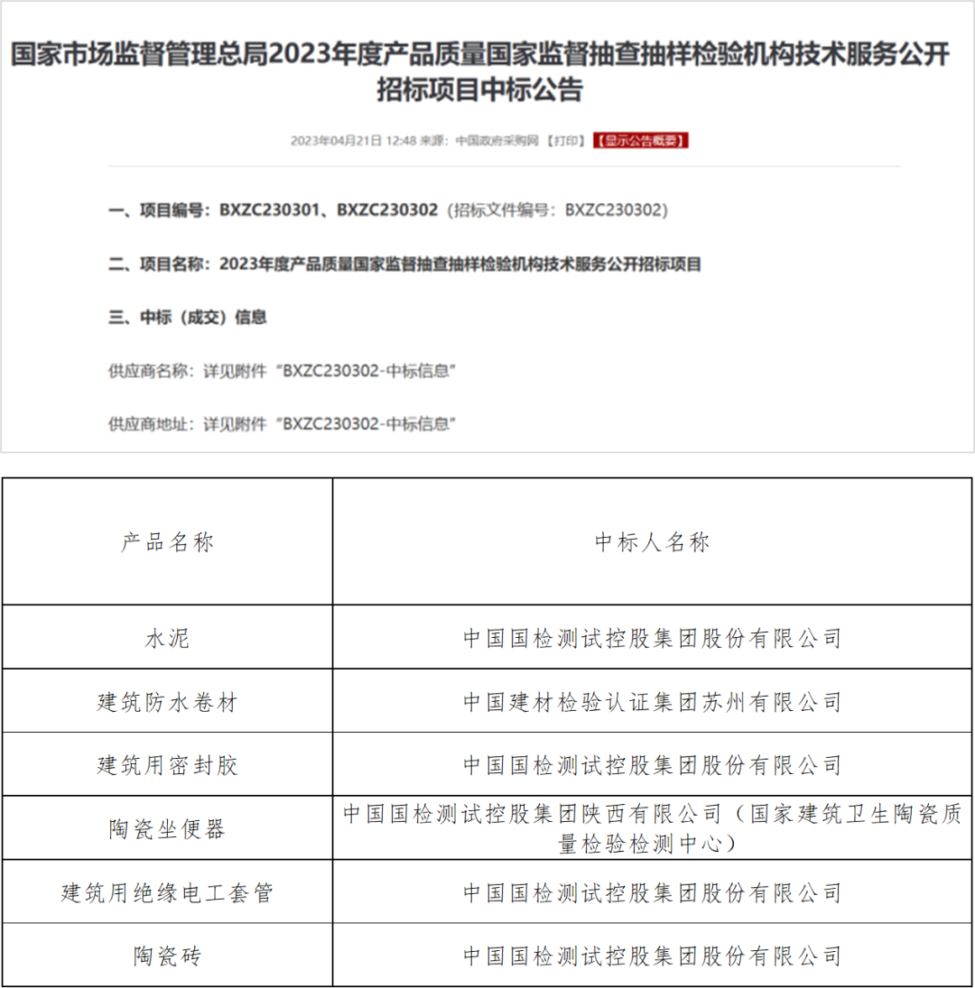 尊龙凯时登录首页(中国游)官方网站