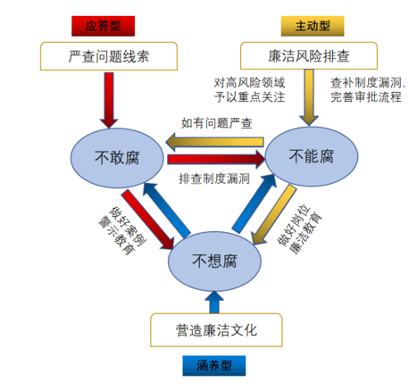 尊龙凯时登录首页(中国游)官方网站